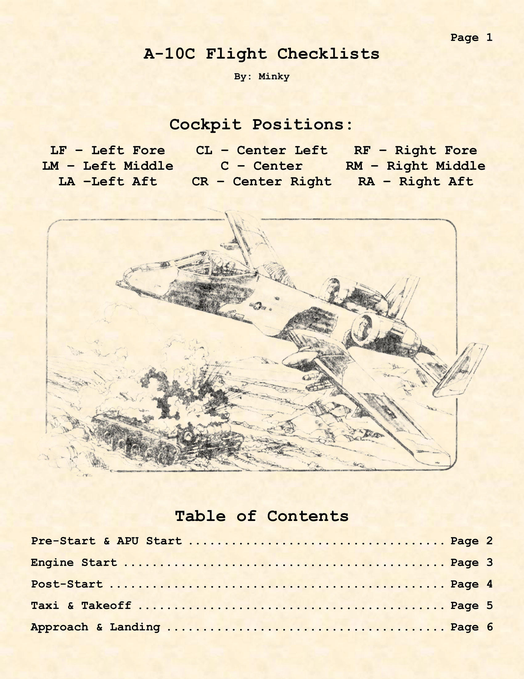 A-10C Kneeboard Checklists