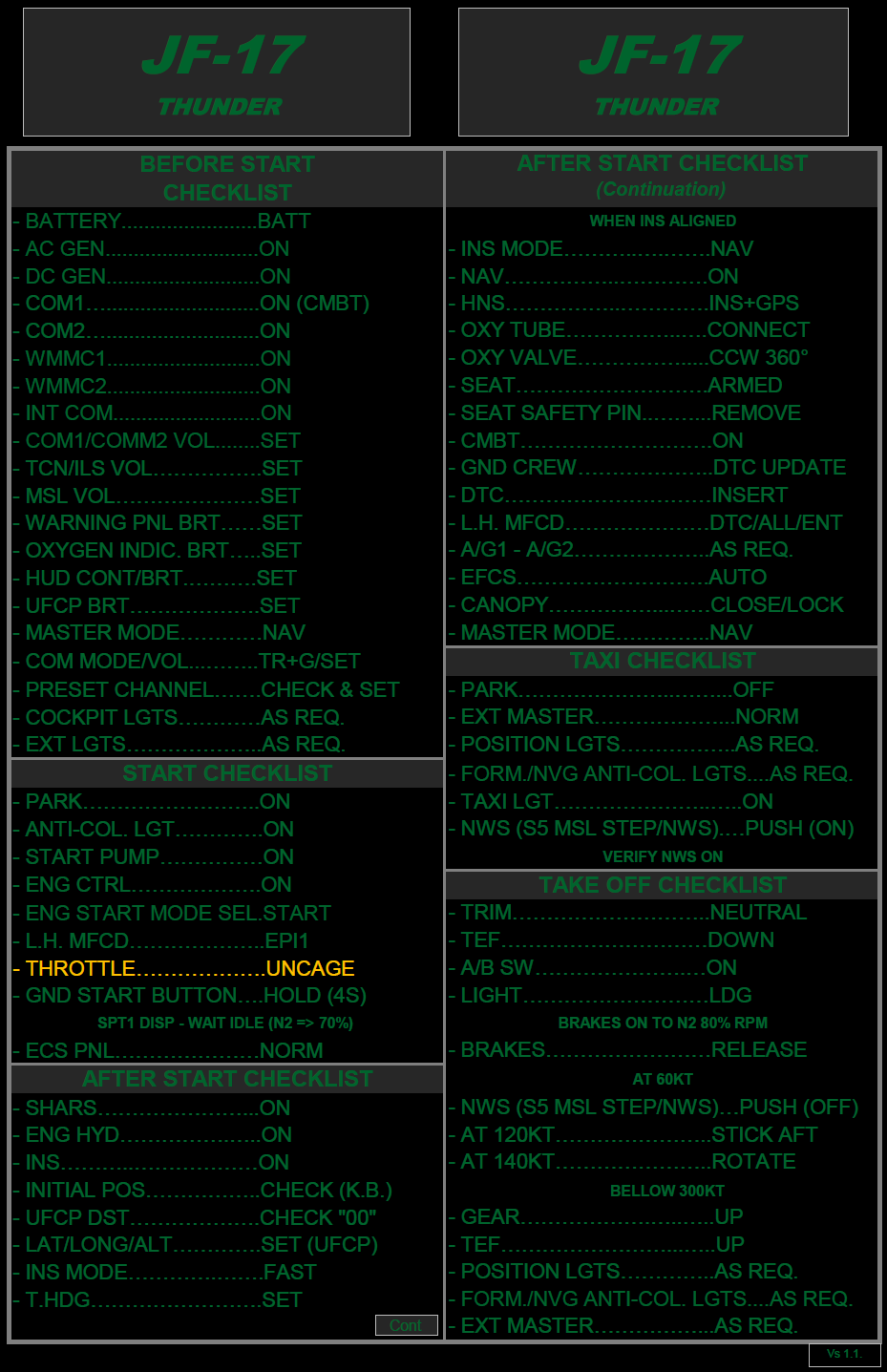 JF-17 Quick Checklist (Day and Night Ops). (Update vs 1.1)