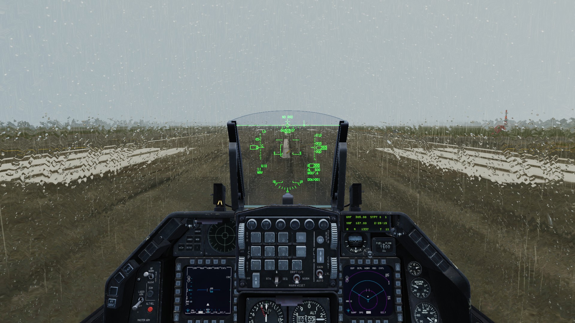 NSRI - Rain Drop Test