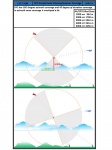 Mig-21 Kneeboard recopilation