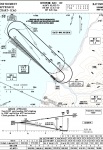 Furia's Navigation Waypoints Template (Georgia)