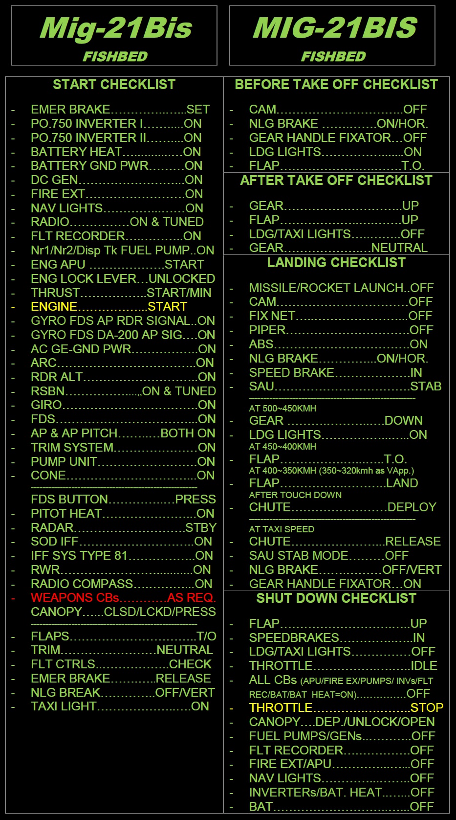 Mig-21bis Quick Checklist for Night Ops.