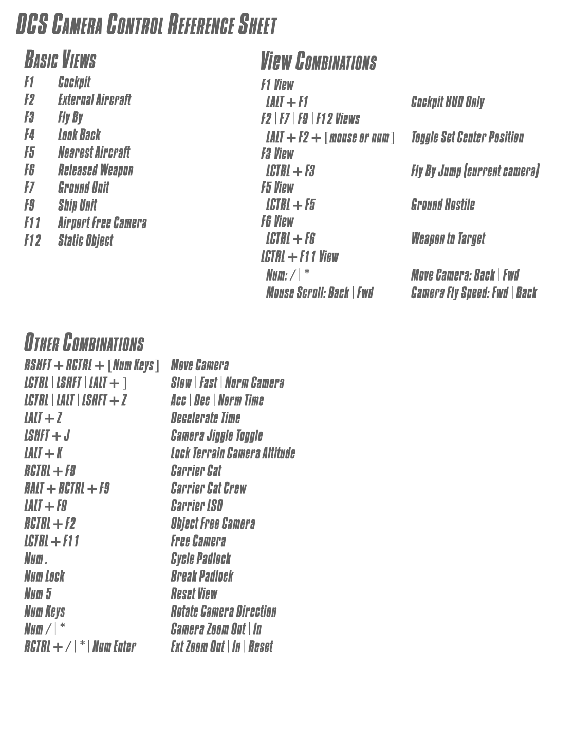 DCS Camera Control Reference Sheet