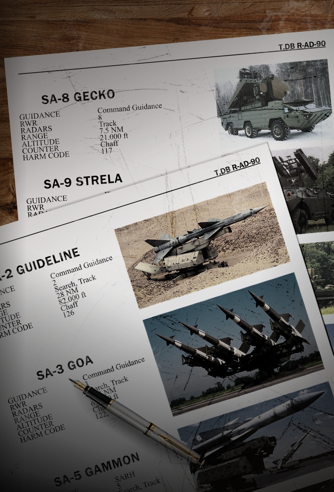 Russian SAM, MANPADS & Air Defense Kneeboard Pages