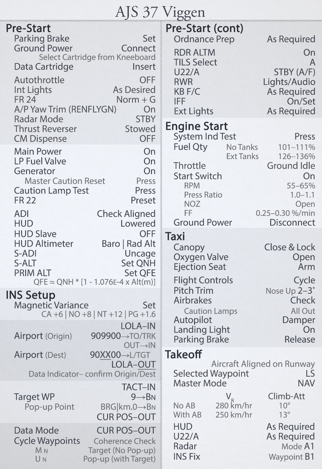 Start-up Checklists - Kneeboard Version, 14-June-2026