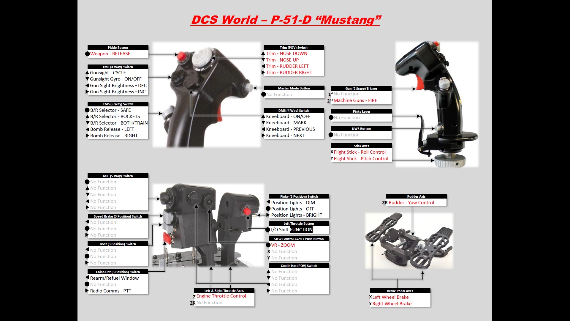 Thrustmaster Warthog Script for P-51D + Virtual Reality Headsets