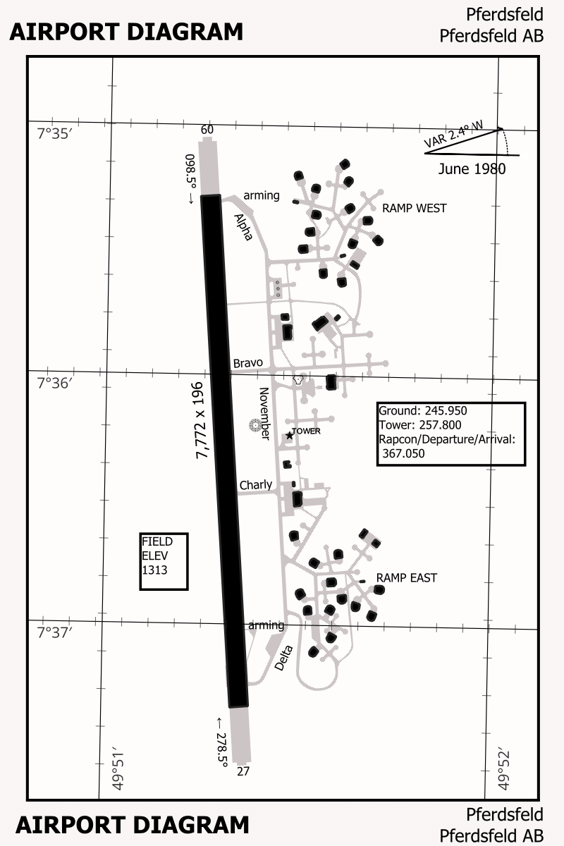 Pferdsfeld Airport Diagramm