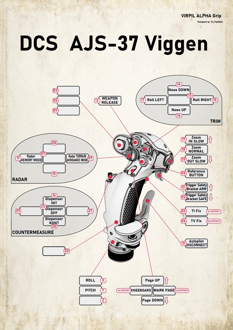 Profile AJS-37 Viggen for VIRPIL T50 CM3 Throttle and ALPHA Grip 