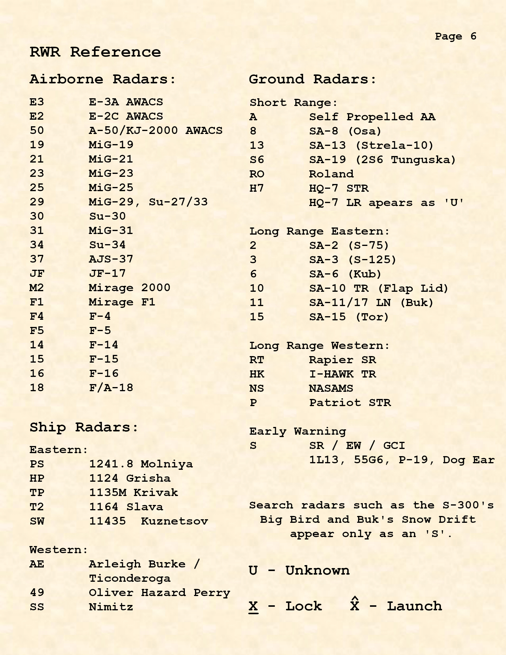 Gazelle RWR Reference Kneeboard 