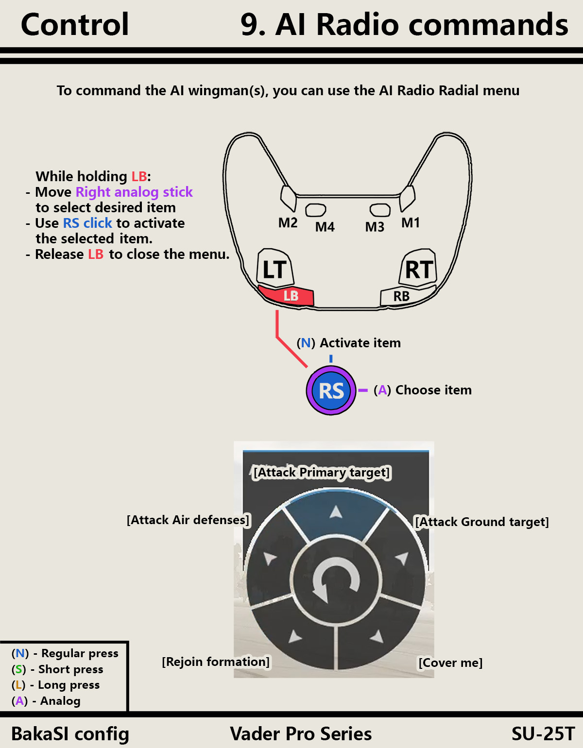 BakaSI config | Su-25T | Flydigi Vader Pro Series Controllers