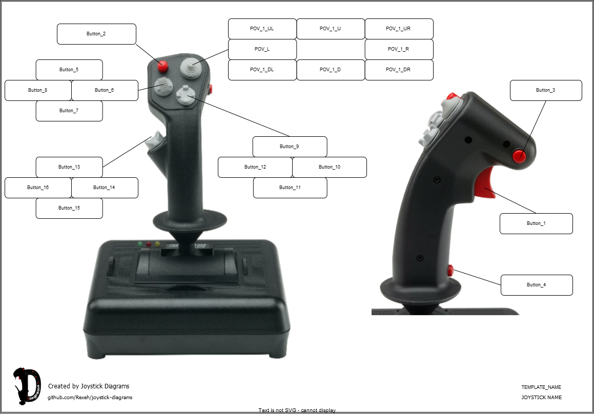 CH Fighterstick USB - Joystick Diagrams Template (joystick-diagrams.com)