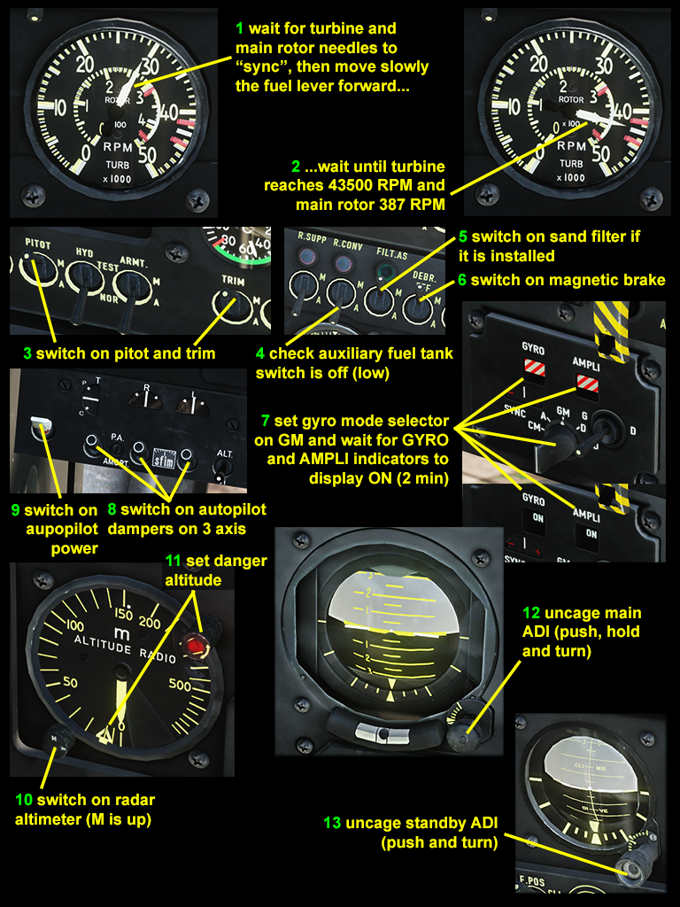 SA342 Gazelle cheatsheet kneeboards (Single Pilot only)
