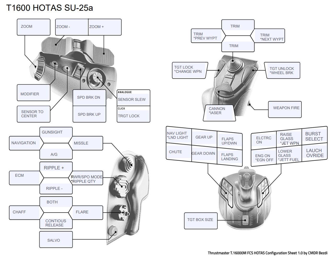 T.16000M profile for SU-25a (FC3)