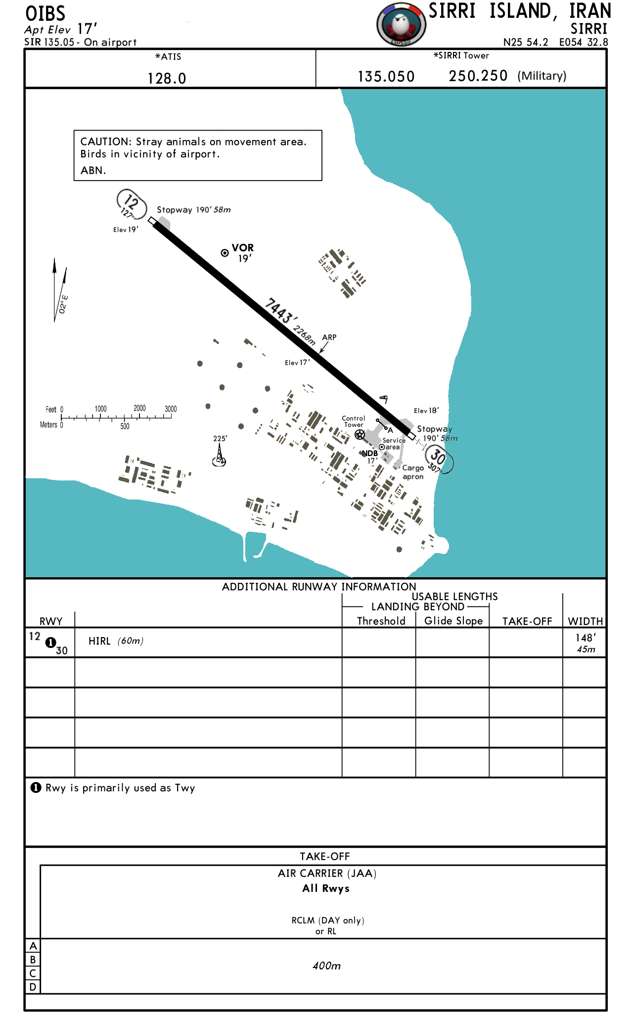 CORSAIR airports approach charts Persian Gulf: Sirri Island